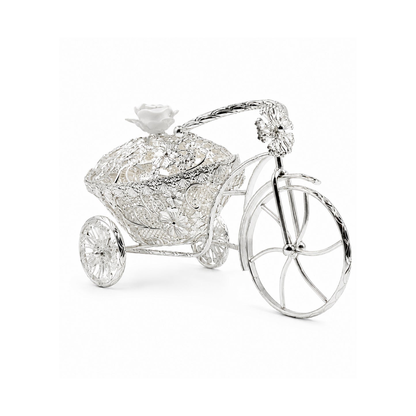 Rose Cycle