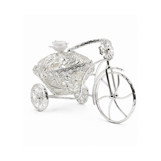 Rose Cycle