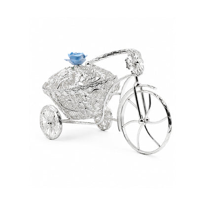 Rose Cycle