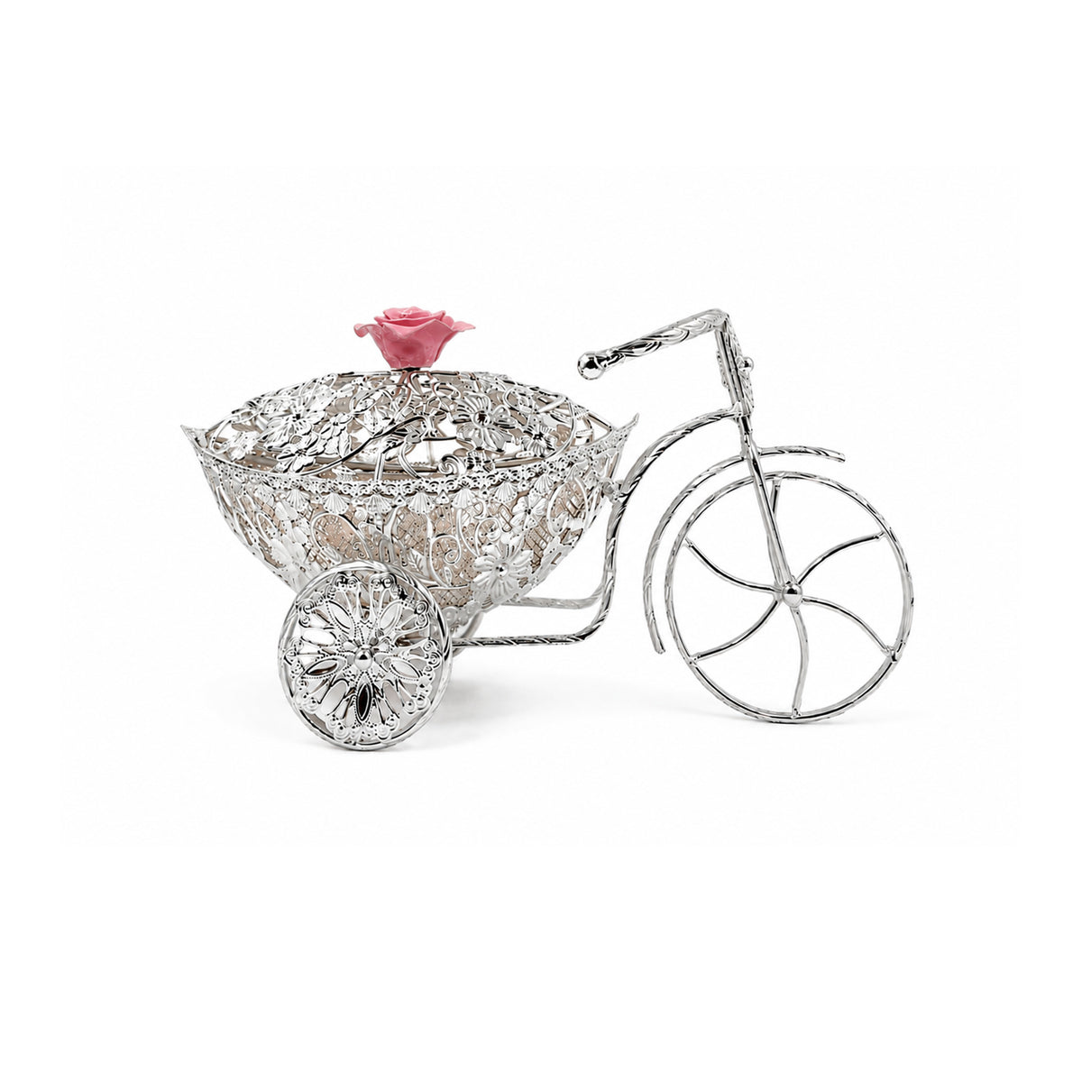 Rose Cycle